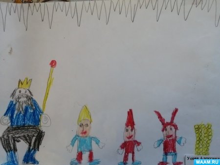 Григ в пещере горного короля рисунок