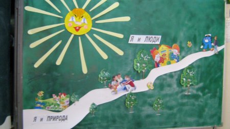 Поделка вежливость