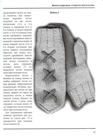 Вязка для варежек спицами схемы
