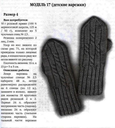 Вязаные рукавички спицами для женщин схемы