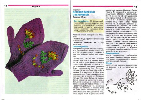 Варежки спицами схемы