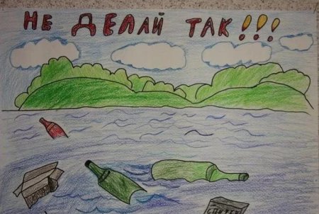 Плакат про воду