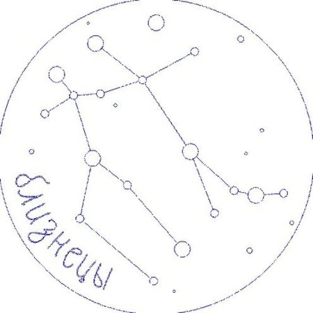 Близнецы знак Созвездие