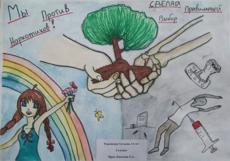 Рисунок на тему наркотики это плохо