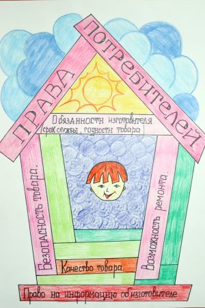 Рисунок на тему правмпотребиьелей