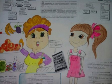 Рисунок защита прав потребителей в школу