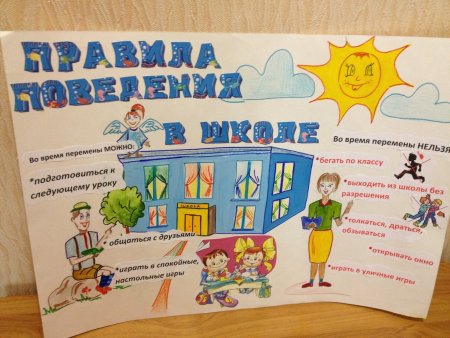 Плакаты для школы