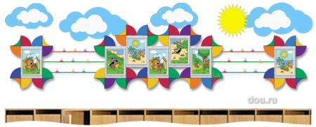 Стенд для рисунков в детском