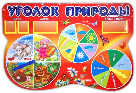 Весна для детей в детском саду