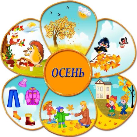 Погодные явления для дошкольников