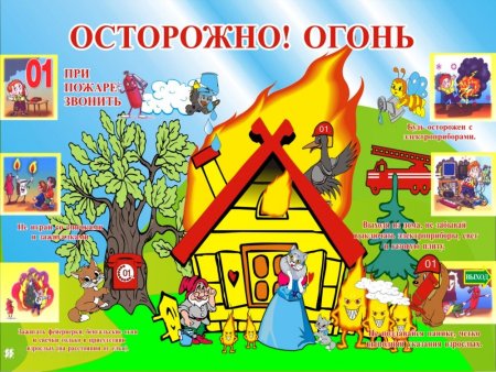 Пожарная безопасность глазами детей