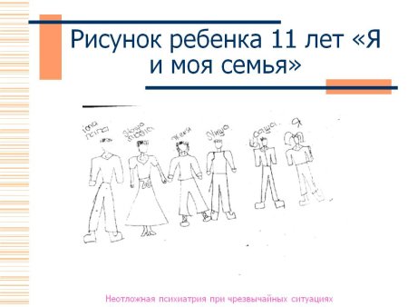 Анализ детского рисунка семьи