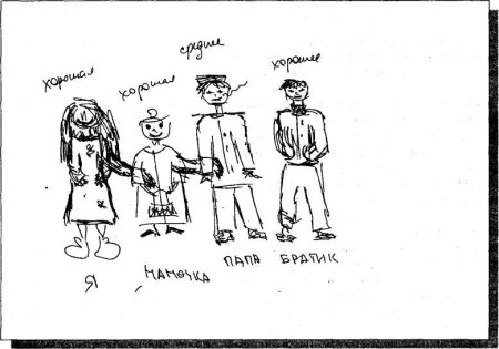 Психологический рисунок семьи