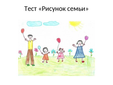 Рисуночный тест семья