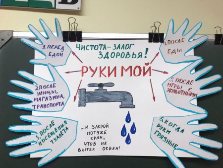 Плакат чистые руки