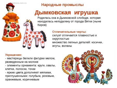 Народный промысел Дымковская игрушка 3 класс