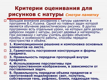Критерии оценивания