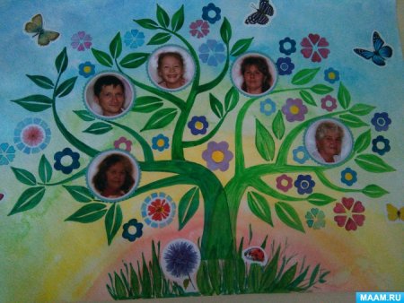 Генеалогическое дерево рисунок