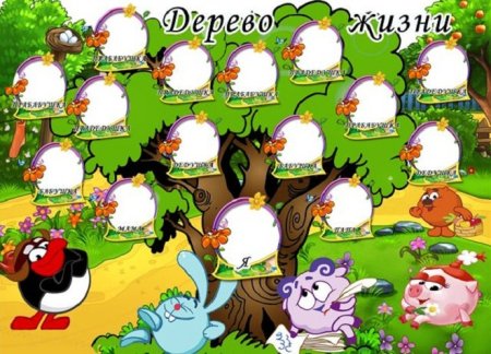 Дерево своей семьи