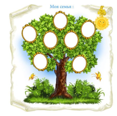 Древо семьи в садик