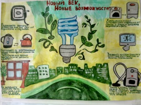 Плакат энергосбережение в школе