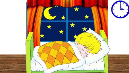 Части суток ночь