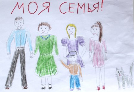 Моя семья рисунок в школу