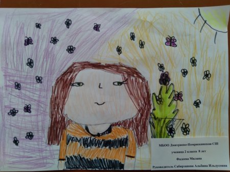 Рисунок лучшая мама на свете