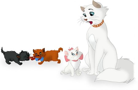 Кошка с котятами мультяшная