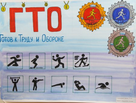 Рисунок ГТО В школу