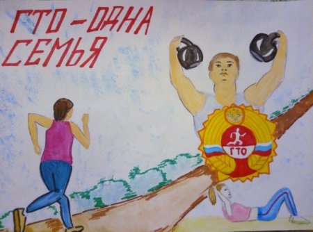 Плакаты по ГТО для школы