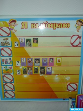 Доска выбора в детском саду