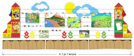 Стенд для выставки рисунков в детском саду