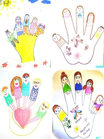 Рисование моя семья ладошками