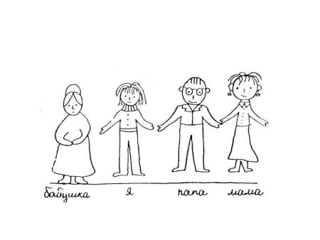 Венгер рисунок семьи