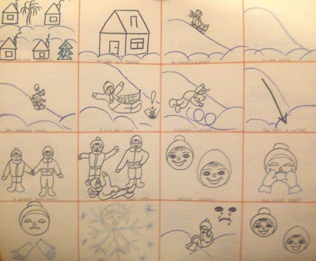 Мнемотаблица к стихотворению Сурикова детство