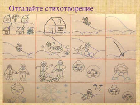 Суриков детство мнемотаблица