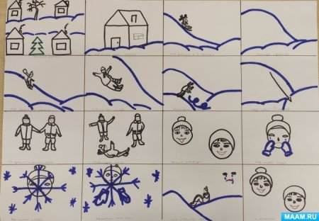 Мнемотаблица по стихотворению Сурикова детство