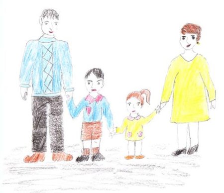 Рисунок семьи 1 класс