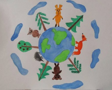 Рисование земля наш общий дом в старшей группе