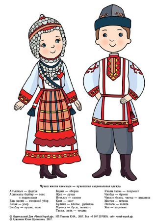 Национальный костюм чувашей рисунок