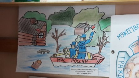 Конкурс рисунков к 90 летию гражданской обороны