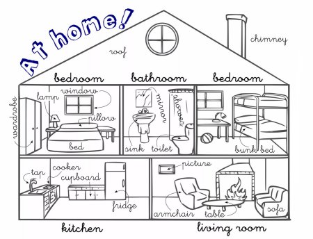 Комнаты в доме на английском для детей