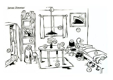 Задания немецкий на тему мебель