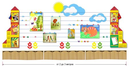 Стенд для рисунков в детском