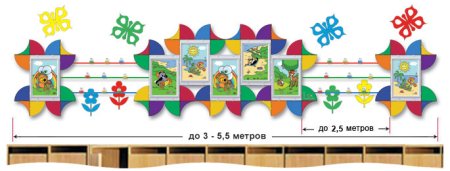 Стенд для рисунков в ДОУ