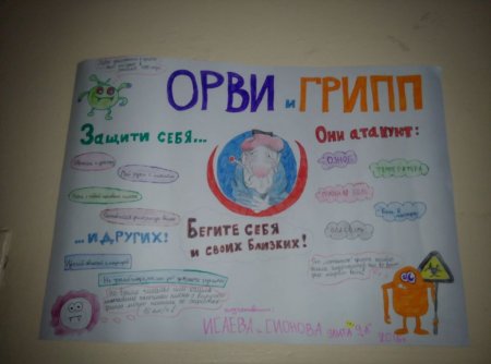 Плакат на тему профилактика гриппа и ОРВИ