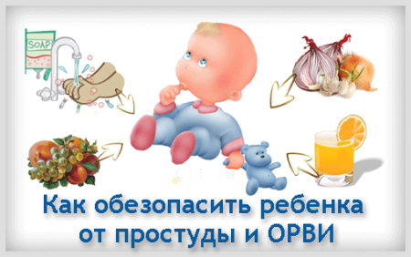 Профилактика вирусных инфекций у детей