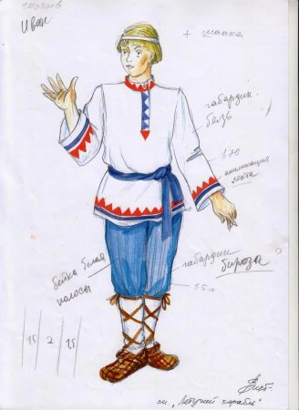 Эскиз костюма героя Иван Сусанин