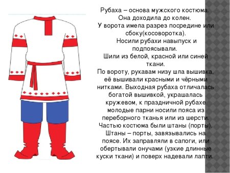 Описание русского народного костюма